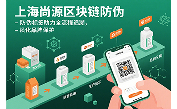 区块链防伪溯源
