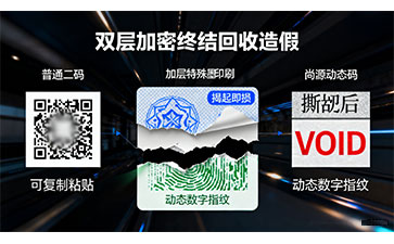 一物一码