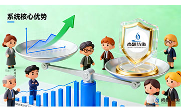 上海尚源防伪