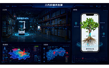 防伪溯源系统