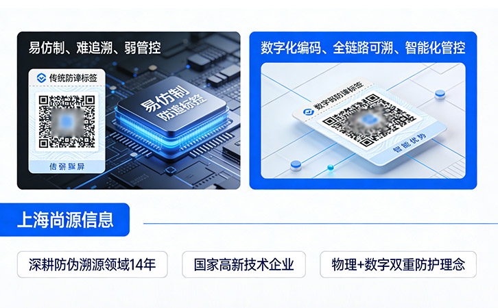 数码防伪