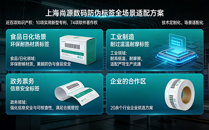 防伪公司
