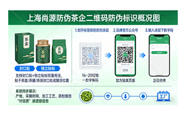 上海尚源防伪