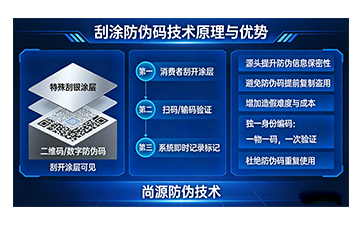 上海尚源防伪
