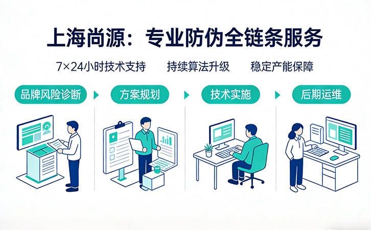 上海尚源防伪公司