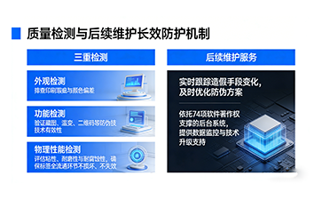 上海尚源防伪