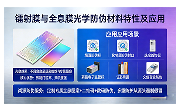 上海尚源防伪