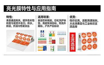 上海尚源防伪