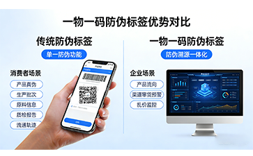 上海尚源防伪