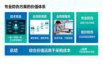 上海尚源防伪