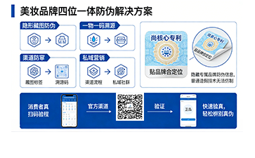 上海尚源防伪