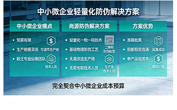 上海尚源防伪