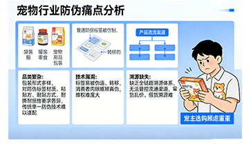 上海尚源防伪
