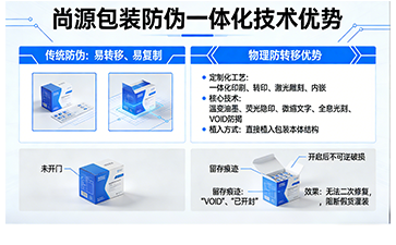 上海尚源防伪