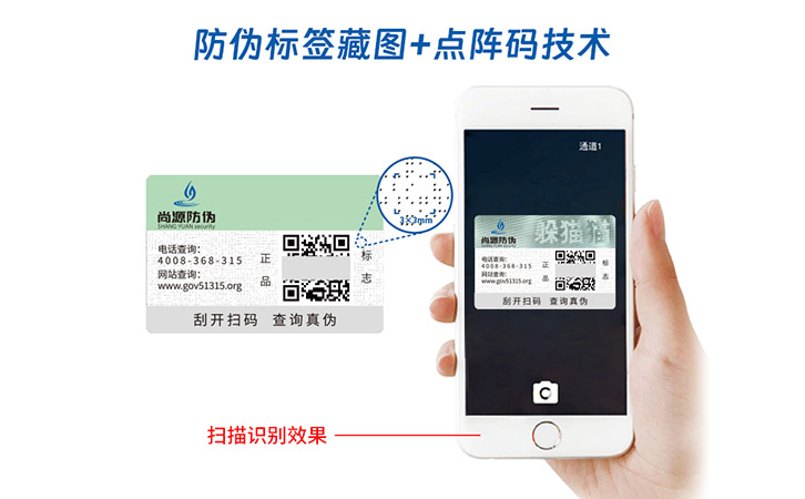 隐形防伪藏图技术