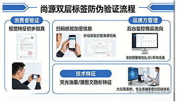 上海尚源防伪