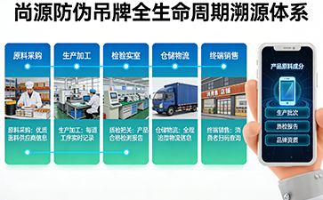 上海尚源防伪