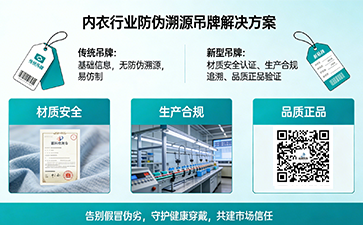上海尚源防伪