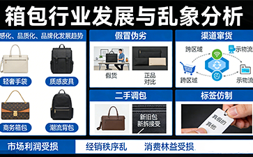 上海尚源防伪