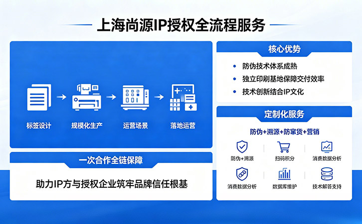 防伪公司