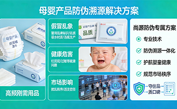 上海尚源防伪