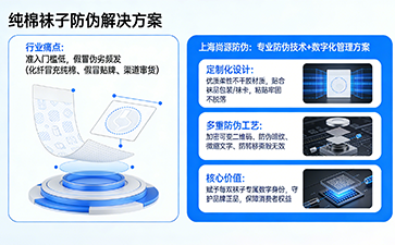 上海尚源防伪