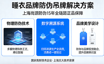上海尚源防伪