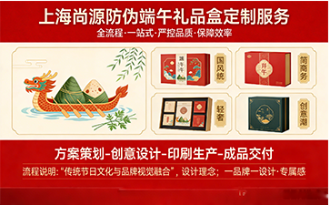 上海尚源防伪