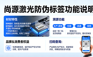 上海尚源防伪
