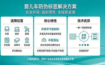 上海尚源防伪