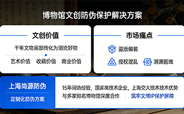 上海尚源防伪