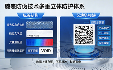 上海尚源防伪