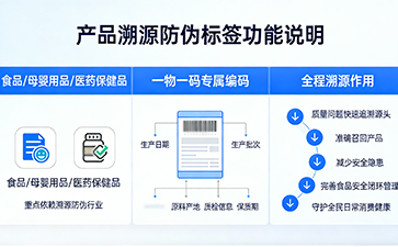 上海尚源防伪