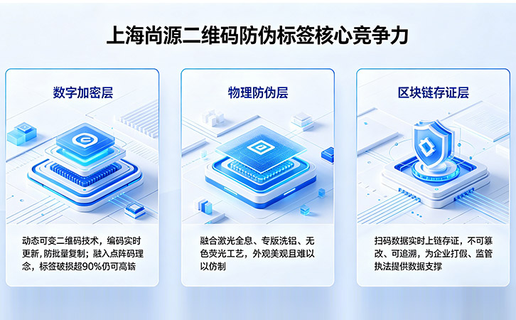 一物一码防伪标签