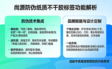 上海尚源防伪
