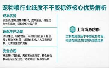 上海尚源防伪