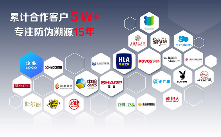 尚源防伪公司