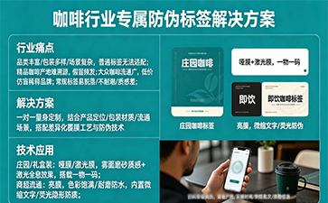 上海尚源防伪