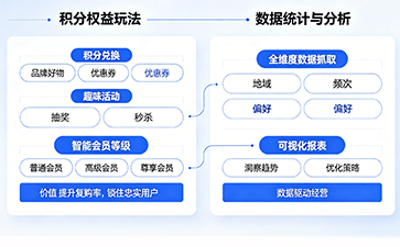上海尚源防伪