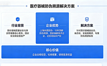 上海尚源防伪
