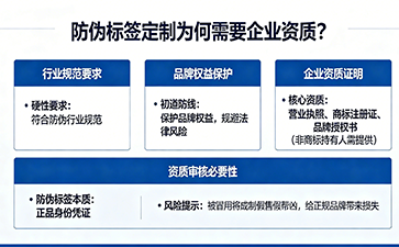 上海尚源防伪