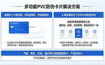 上海尚源防伪