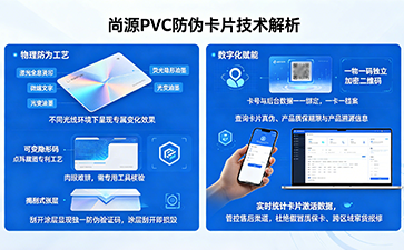 上海尚源防伪