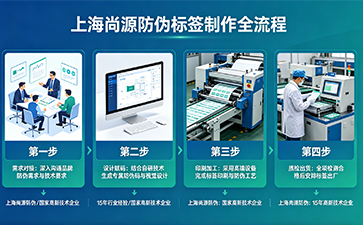 上海尚源防伪